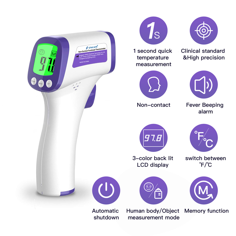 Shecare Non Contact Forehead Digital Infrared Thermometer