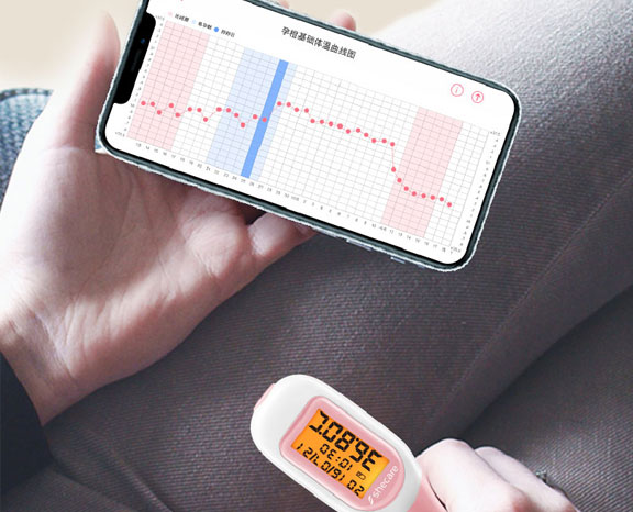 How Do Smart Bluetooth Basal Thermometer with APP Work: Intelligent