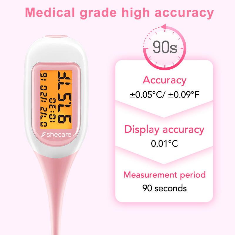 Best Basal Body Temperature Thermometer