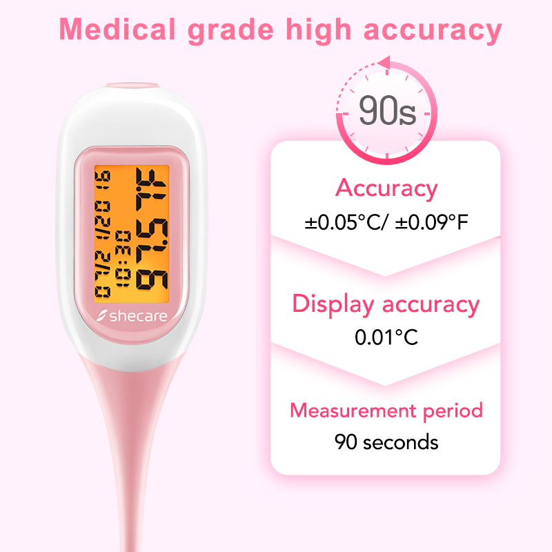 Basal Body Thermometer with Bluetooth, High-Precision BBT Oral Thermometer  for Ovulation Tracking, 1/100th Accurate Degree Fertility Thermometer with  APP for Natural Family Planning, Fever : : Health & Personal Care