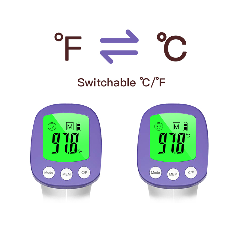 Shecare Digital Thermometer China Manufacturer/Supplier, Digital  Oral/Armpit Thermometer