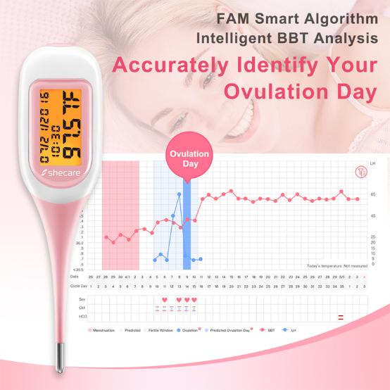 How does Shecare Smart Digital Thermometer Monitor the Change of Ovulation Temperature?